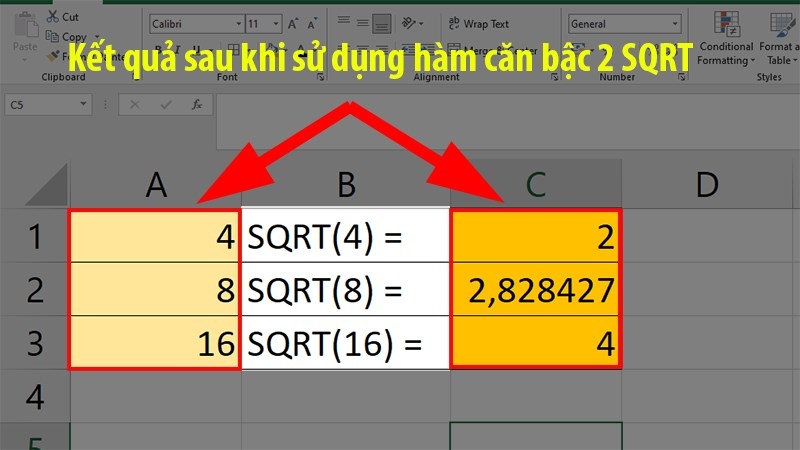 Kết quả nhận được khi sử dụng hàm SQRT để tính căn bậc 2