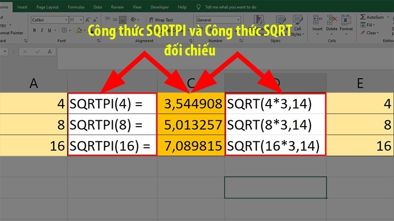 So sánh giá trị khi dùng công thức SQRTPI và công thức SQRT