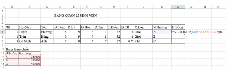 Nhập công thức sử dụng hàm VLOOKUP