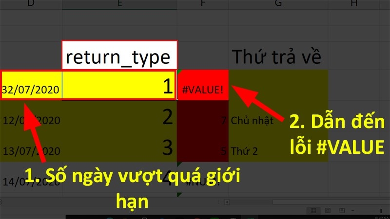 Lỗi #VALUE! khi sử dụng hàm WEEKDAY