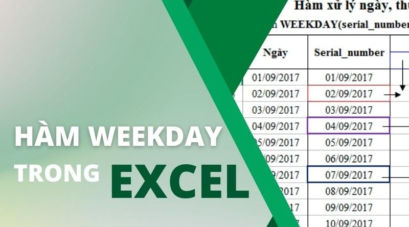 Hướng dẫn dùng hàm WEEKDAY trong Excel đơn giản nhất