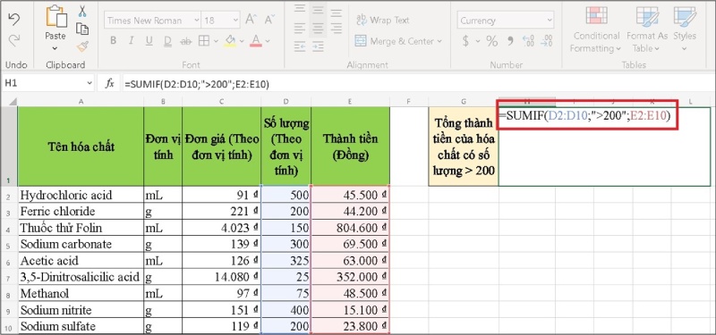 Ví dụ tính tổng thành tiền sử dụng hàm SUMIF