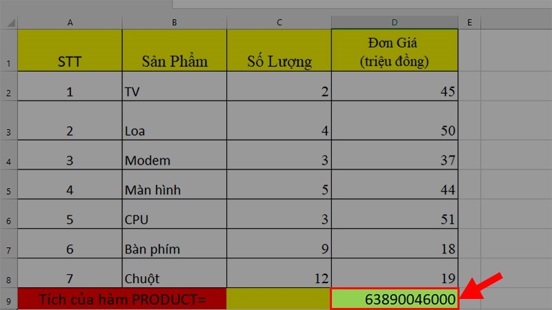 Kết quả nhận được sau khi tính tích từng cột