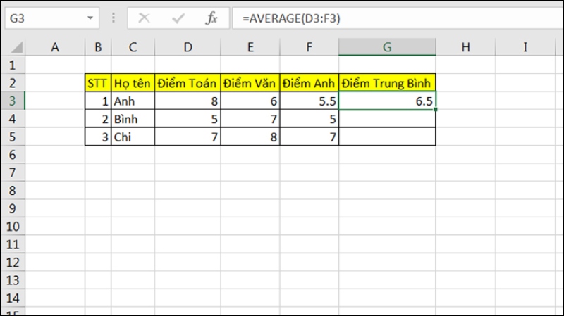 Nhập công thức hàm AVERAGE và nhấn Enter