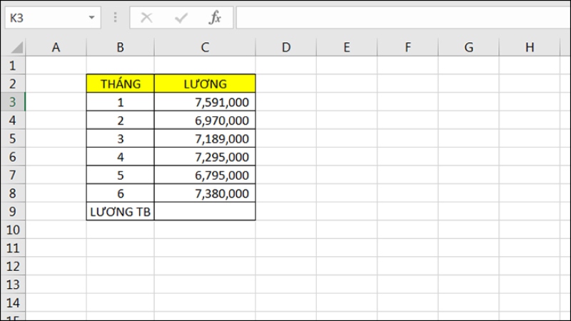 Ví dụ tính lương trung bình theo tháng bằng hàm trung bình cộng trong Excel