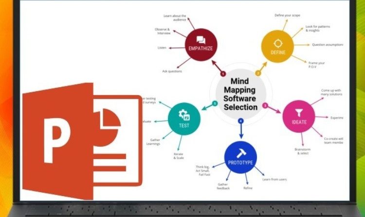 Cách vẽ sơ đồ tư duy trong PowerPoint