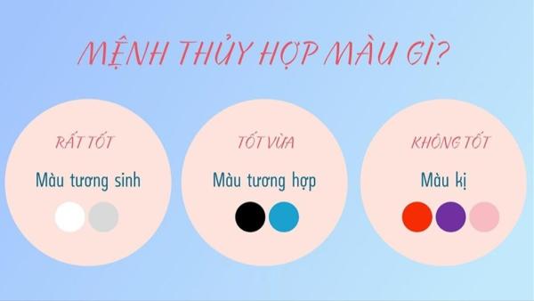 Nguyên tắc chọn màu hoa cưới cho người mệnh Thủy